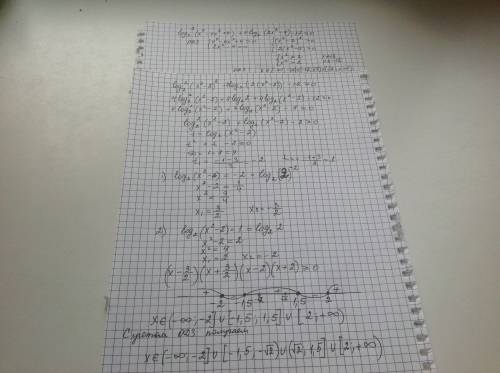 Решить! log_2^2(x^4 - 4x^2 +4) + 4 log_2(2x^2-4)-12 > =0