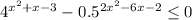 4^{x^2+x-3}-0.5^{2x^2-6x-2} \leq 0