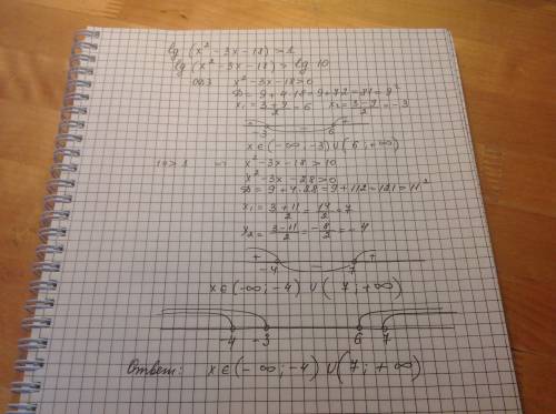 Решить неравенство lg(x^2-3x-18)> 1