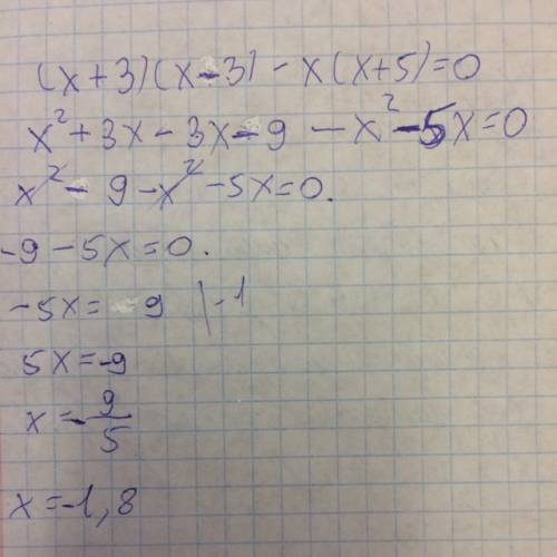 Решите уравнение (х+3)(х-3)-х(х+5)=0