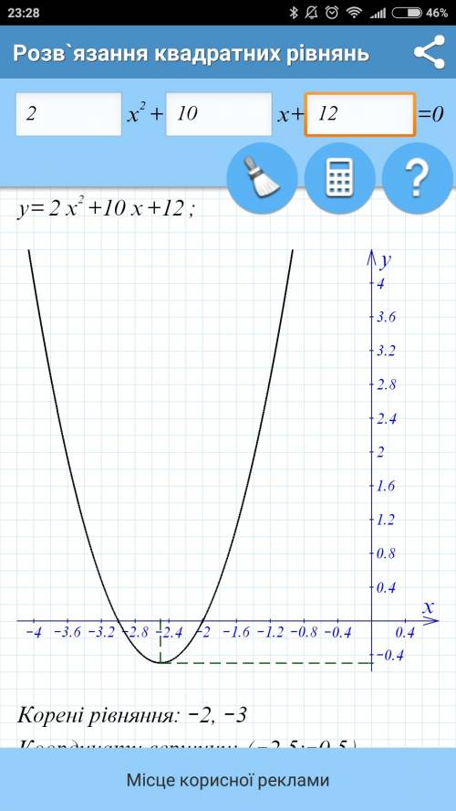 Постройте график функции и исследуйте ее. 2х^+10х+12=0 5 : )