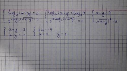 Решите систему: log3 (x+y)=2 9^log3 (корень)х-у=5