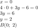 x = 0 \\ 4 \cdot 0 + 3y - 6 = 0 \\ 3y = 6 \\ y = 2 \\ B(0; \ 2)