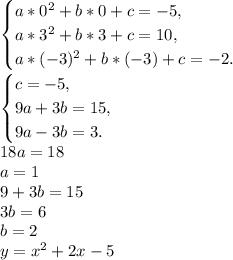 \\\begin{cases} a*0^2+b*0+c=-5, \\ a*3^2+b*3+c=10, \\ a*(-3)^2+b*(-3)+c=-2. \end{cases}\\ \begin{cases} c=-5, \\ 9a+3b=15, \\ 9a-3b=3. \end{cases}\\ 18a=18\\ a=1\\ 9+3b=15\\ 3b=6\\ b=2\\ y=x^2+2x-5