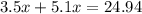 3.5x+5.1x=24.94