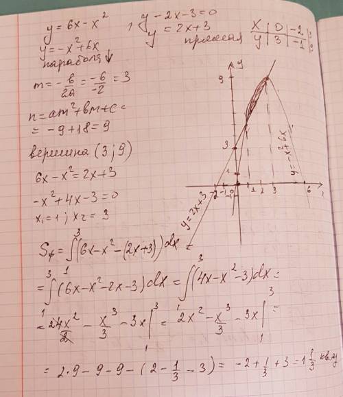 Вычислить площадь плоской фигуры, ограниченной заданными линиями. сделать чертеж. y=6x-x^2, y-2x-3=0