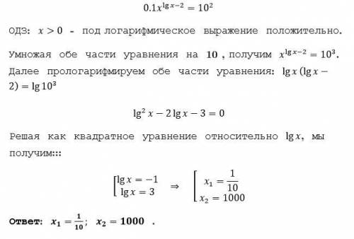 log(x^{2} -19) (2\sqrt{2}) =\frac{1}{2}