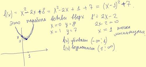 Исследуйте функцию и постройте график f(x)=-x^2 - 2x +8