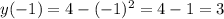 y(-1)=4-(-1)^2=4-1=3