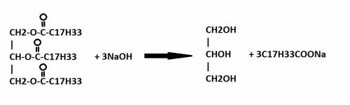 Взаимодействие триолеин глицерина с раствором гидроксида натрия уравнение