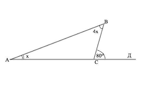 Угол всд-внешний, угол всд=80°,угол а=1/4