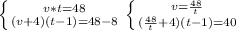 \left \{ {{ v*t=48 } \atop {(v+4)(t-1)=48-8}} \right. \left \{ {{v= \frac{48}{t} } \atop {( \frac{48}{t}+4)(t-1)=40 }} \right.