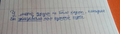 Составьте сложное предложение с местоимениями и сделайте синтаксический разбор