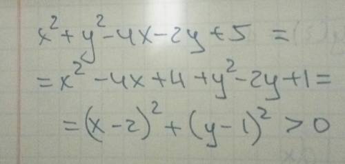 Докажите ,что при любых значениях х выражение принимает положительные значения. х^2+y^2-4х-2y+5