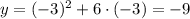 y=(-3)^2+6\cdot (-3)=-9