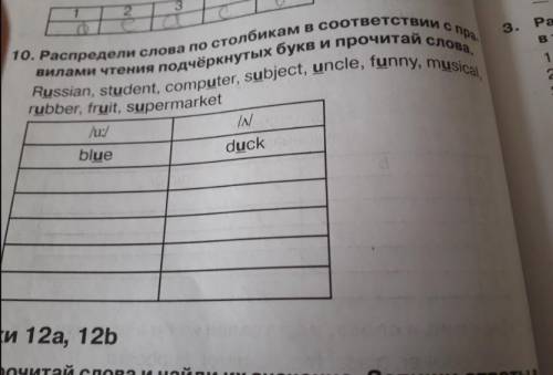 Распредели слова по столбикам в соответствии с правилами чтения подчеркнутых букв russian student co