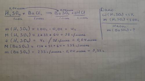 К200 г 2 %-ного раствора серной кислоты прилили избыток раствора хлорида бария. вычислите массу обра