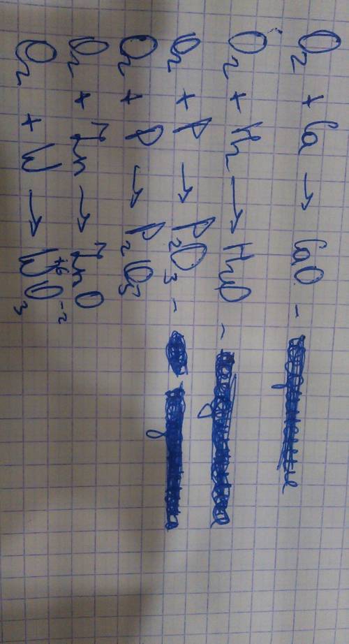 Составить уравнения реакций между кислородом и ca, h2, p(iii), p(v), zn, w(vi).