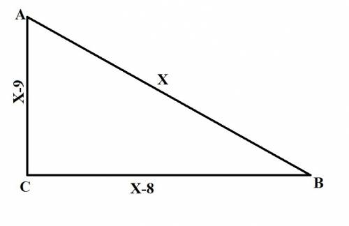 Решите выделяя 3 этапа моделирования . гипотенуза прямоугольного треугольника на 8 дм больше одного