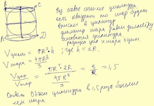 Диаметр шара равен высоте цилиндра , осевое сечение которого есть квадрат , найдите отношение обьемо