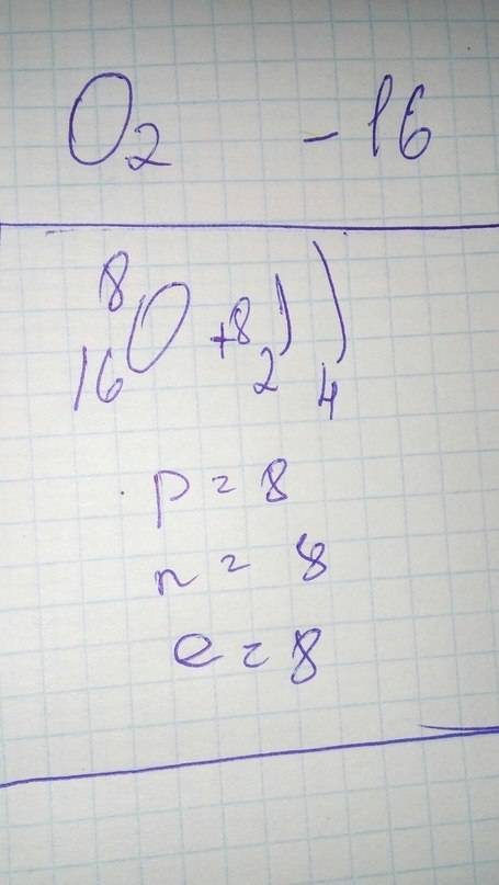 Опишите кислород как элемент: (нахождение в периодической системе, прогоны, нейтроны, электроны;