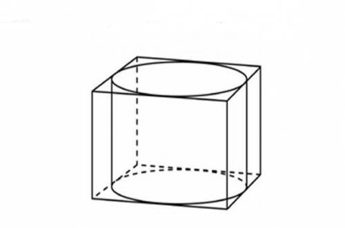 Прямоугольный параллелепипед описан около цилиндра, радиус основания и высота которого равны 2 см. н