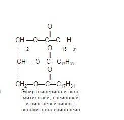 Составьте уравнения реакции получения олеолинолеопальмитина