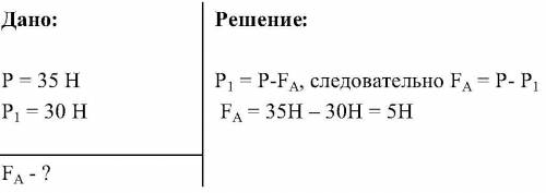 Ввоздухе тело весит 54 н , а соленной воде 48 н . чему равна архимедова сила, действующая на это тел