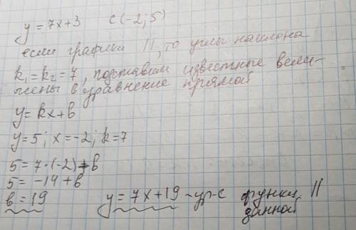 Задать формулой функцию, график которой параллелен график функции = 7x + 3 и проходит через точку c