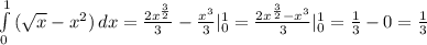 \int\limits^1_0 { (\sqrt{x} -x^2)} \, dx = \frac{2x^{ \frac{3}{2} }}{3 } - \frac{x^3}{3} |^1_0= \frac{2x^{ \frac{3}{2}}-x^3 }{3 } |^1_0= \frac{1}{3} -0= \frac{1}{3}