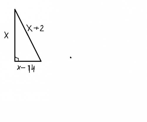 Один из катетов прямоугольного треугольника на 14 см больше второго катета и на 2 см меньше гипотену