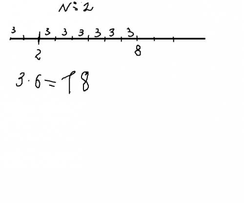 Можно решение теста номер 1)23дм87см= см, 66см5мм= мм, 2км50м= м 404см= дм см номер 2)на отрезке отм