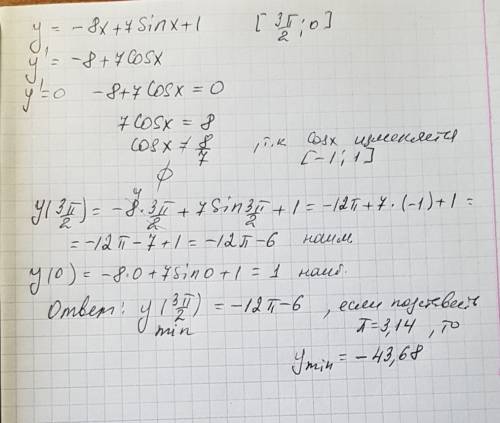 Найдите наименьшее значение функции y=-8x+7sinx+1 на отрезке [ ﻿ ; 0]