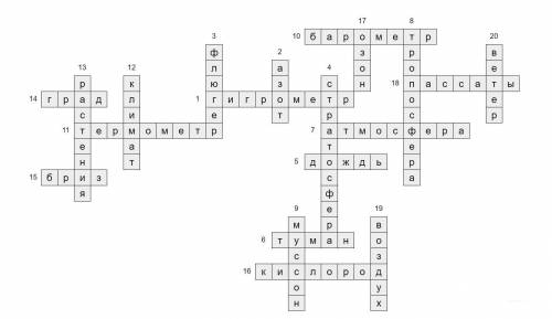 Кроссворд по на тему литосфера и атмосфера не менее 20 пунктов с вопросами и ответами и картинкой