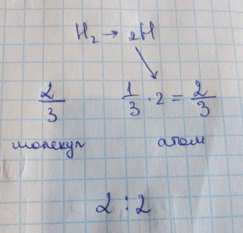 При высокой температуре треть молекул водорода разложилась на атомы. каково соотношение количества м