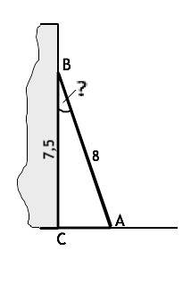 Чтобы покрасить стену дома, лестницу-стремянку,длина которой 8 м , прислонили к стене так, что ее ве