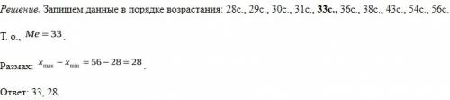 10 детей из младший группы спортивной школы по плаванию участвовали в соревнованиях в 50м бассейне в