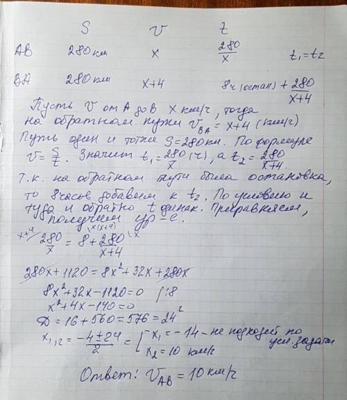 Пристани a и b расположены на озере, расстояние между ними равно 280 км. баржа отправилась с постоян