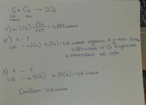 Количество вещества оксида серы (iv) (в моль), полученного при взаимодействии 0,6 моль серы и 20 л к