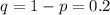 q=1-p=0.2