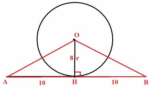 Ab касательная к окружности с центром в точке o. ab равен 20 м, r равно 8 м. найдите периметр aob. о