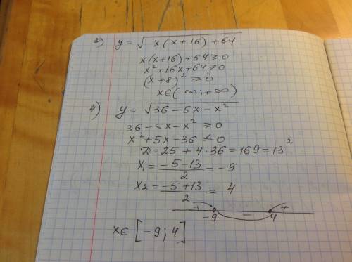 Найдите область определения функции: (90 ) 1) 2) 3) 4)