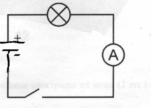 Соберите цепь из источника питания, лампы, амперметра и ключа, соединив их последовательно. , .