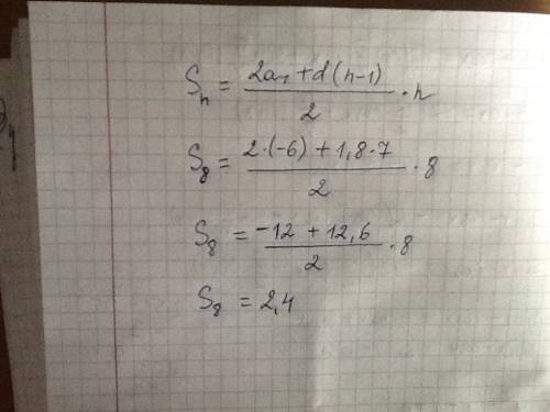 Найдите сумму первых 8 членов арифметической прогрессии ,если а1=-6, d=1,8