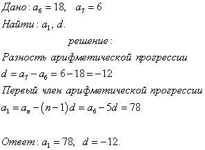 Знайдіть перший член та різницю арифметичної прогресії (аn), якщо а6=18, а7=6