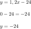 y = 1,2x-24 \\ \\&#10;0 - 24 = -24 \\ \\&#10;y = -24