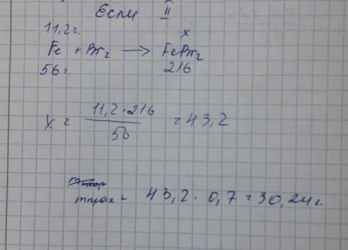 Заранее . сколько г соли можно получить при взаимодействии 11,2г железа с бромом,если выход продукта