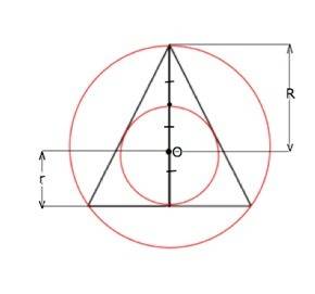 Сторона правильного треугольника равна 6 корней из 3. вычислите площадь вписанного в него круга.