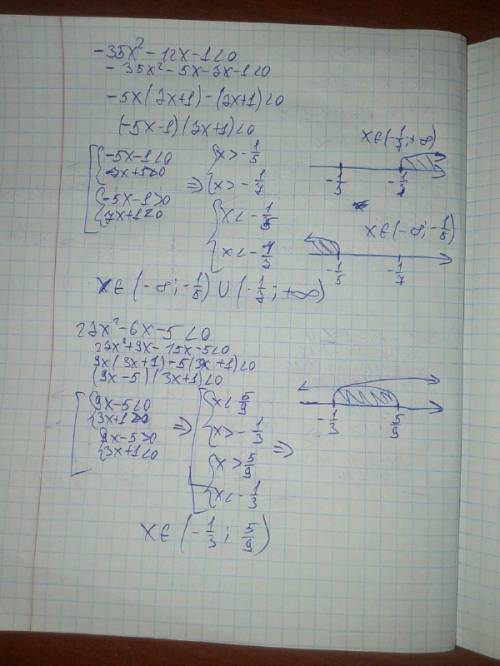 2х²-3х+1 больше 0 7х²-6х-1меньше 0 -35х²-12х-1 меньше 0 27х²-6х-5 меньше 0