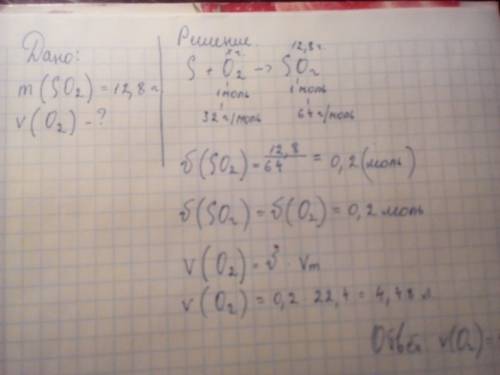 Определите объём (дм 3) кислорода (н. затраченного на получениеоксида серы(iv) массой 12,8 г.